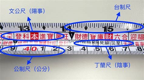 陰陽尺|[陽宅風水] 文公尺使用方法教學（魯班尺、丁蘭尺、門公尺） – G.